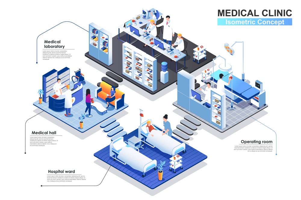 Storage Solutions for Different Healthcare Departments